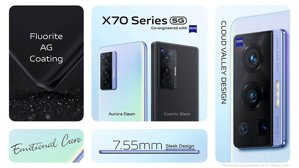 vivo เปิดตัว X70 Series 5G สมาร์ทโฟนเรือธงตัวใหม่ ที่มาพร้อมเทคโนโลยี ZEISS T