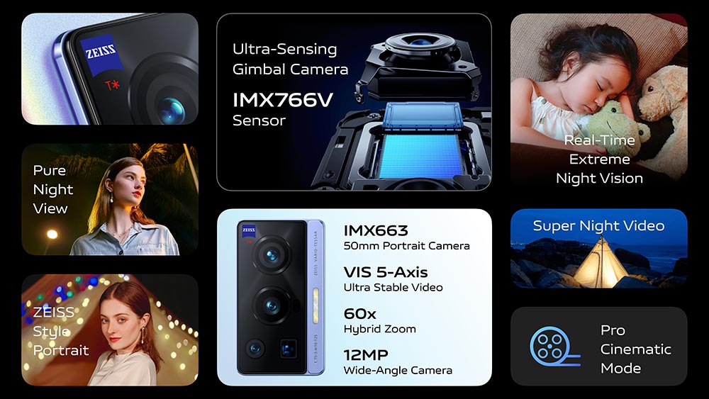 vivo เปิดตัว X70 Series 5G สมาร์ทโฟนเรือธงตัวใหม่ ที่มาพร้อมเทคโนโลยี ZEISS T