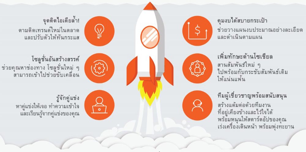 Infobip เปิดตัวโครงการ Global Startup Tribe หนุนสตาร์ทอัพไทยเติบโตก้าวกระโดด