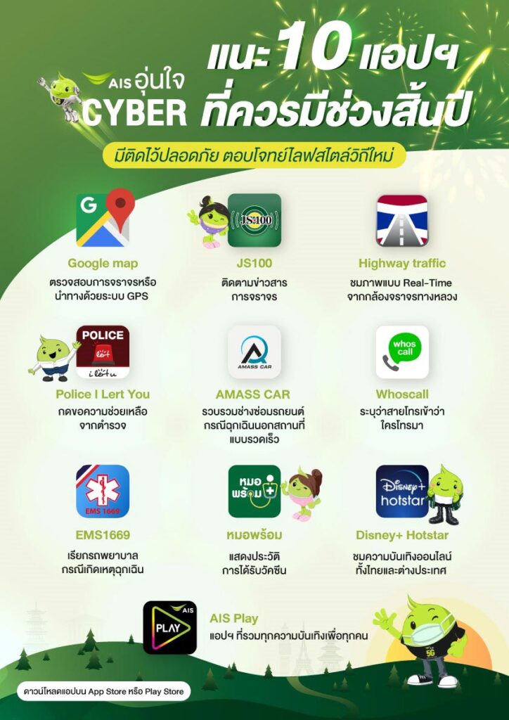 AIS อุ่นใจ Cyber แนะ 10 แอปที่ควรมีช่วงสิ้นปี พร้อมยืนยันความพร้อมโครงข่าย-งานบริการ ดูแลลูกค้า