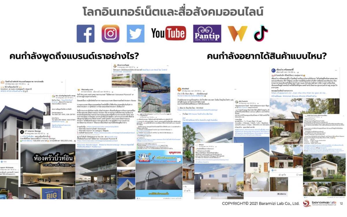 Baramizi เปิดตัว Branding Tech แพลตฟอร์มช่วยแบรนด์มอนิเตอร์ซูเปอร์แฟน
