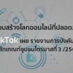 TikTok เผยรายงานการบังคับใช้หลักเกณฑ์ชุมชนประจำไตรมาสที่ 3 ของปี 2564