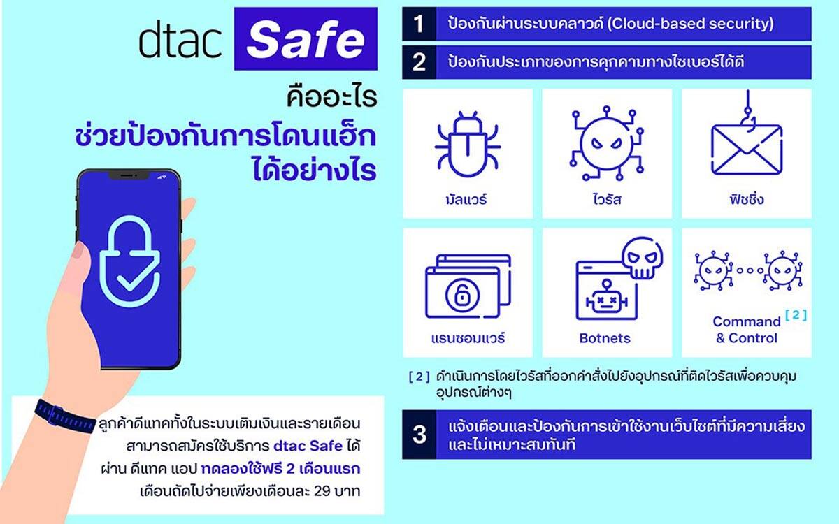 ดีแทค เปิดบริการ dtac Safe สร้างภูมิคุ้มกันด้านดิจิทัล ใช้อินเทอร์เน็ตอย่างปลอดภัยมากยิ่งขึ้น