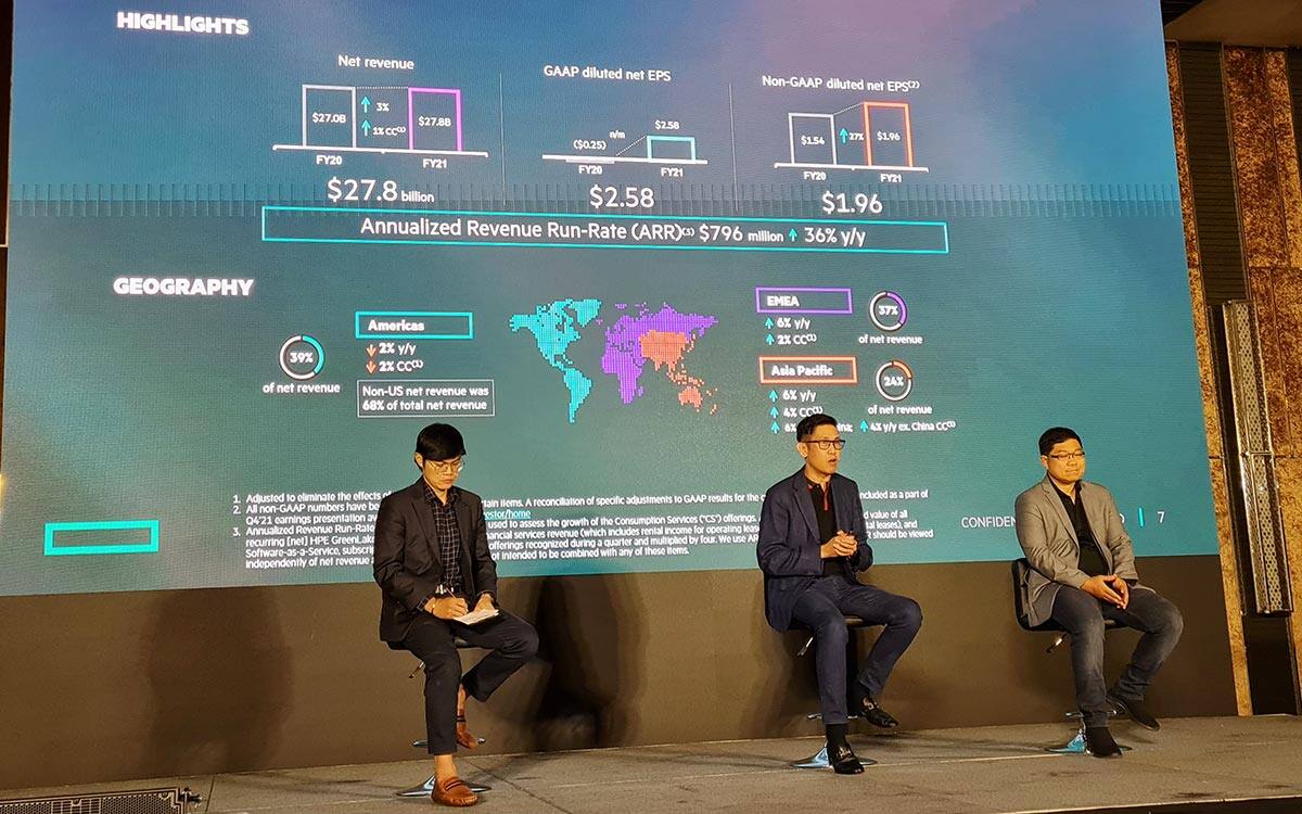 เปิดตัว HPE GreenLake Edge-to-Cloud แพลตฟอร์มคลาวด์ทางเลือกใหม่ พร้อมมอบบริการคลาวด์ใหม่ และอีโคซิสเต็มส์ของพาร์ทเนอร์ที่ขยายใหญ่ขึ้น