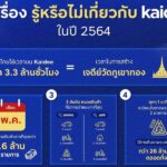 10 เรื่องรู้หรือไม่เกี่ยวกับ Kaidee แพลตฟอร์มตลาดนัดออนไลน์ที่ฟรีค่าใช้จ่ายจริงเพื่อคนไทย