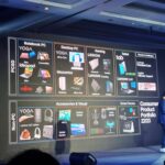 Lenovo เดินหน้ารุกทุกกลุ่มผลิตภัณฑ์ ตั้งเป้าเบอร์ 1 ด้านยอดขายปี 65