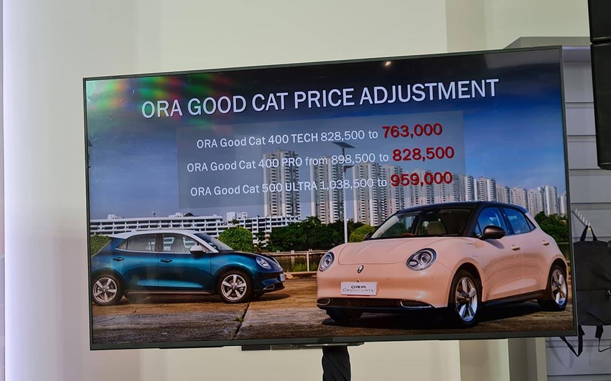 GWM ประกาศปรับราคา ORA Good Cat ทุกรุ่นอีกระลอก รุ่น 500 ULTRA เหลือ 959,000 บาท
