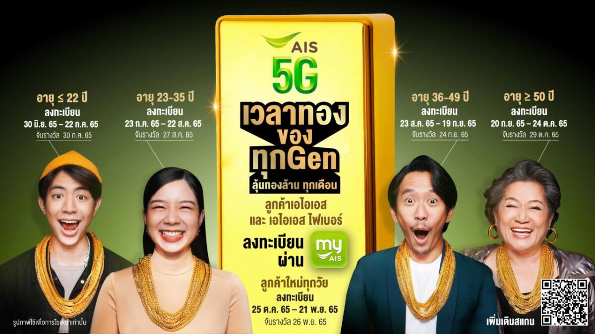 AIS ฉลองก้าวสู่ปีที่ 32 ส่งแคมเปญ “AIS 5G เวลาทองของทุก GEN” แทนคำขอบคุณลูกค้า