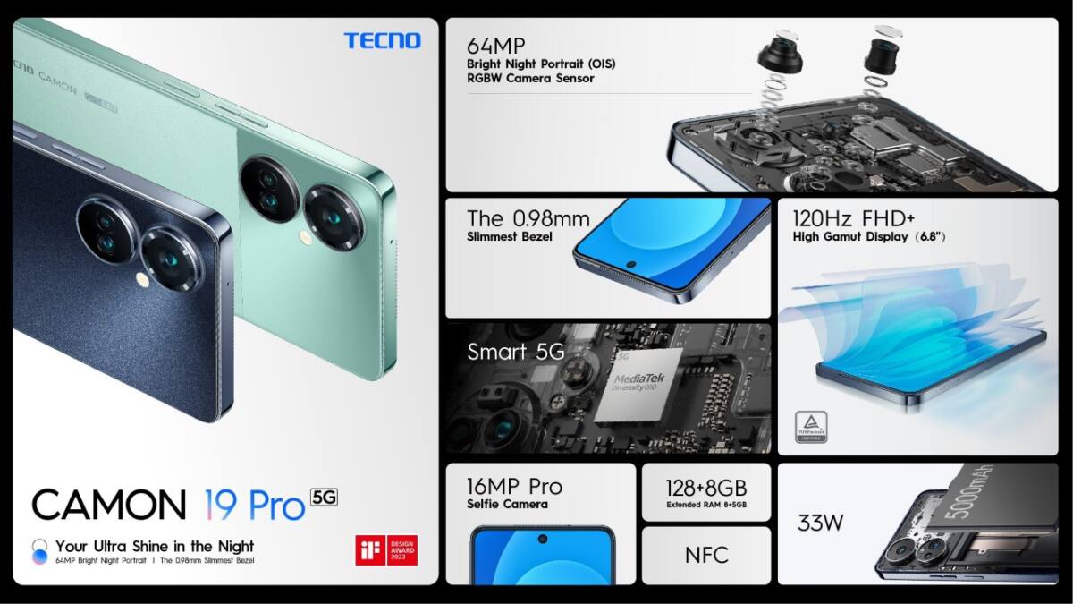 เปิดตัว TECNO CAMON 19 PRO ในไทย เจาะกลุ่มคนรักเทคโนโลยี-แฟชั่น-เกมเมอร์