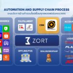 ZORT เผยอีคอมเมิร์ซ-SME มุ่งทำ CRM เพิ่ม 50% จับมือ BUZZEBEES เชื่อมระบบ CRM PLUS
