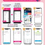foodpanda ร่วมคนละครึ่ง เฟส 5 ร้านค้าเริ่มลงทะเบียนได้ตั้งแต่ 17 สิงหาคม เป็นต้นไป
