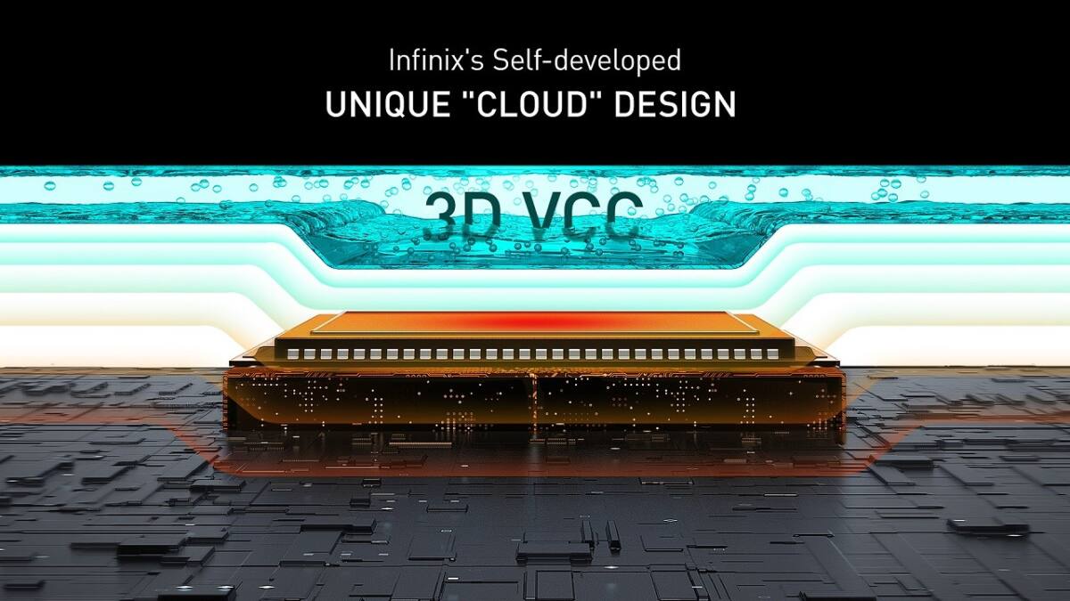 Infinix เปิดตัวระบบระบายความร้อน 3D Vapor Cloud Chamber