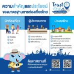 กรมการท่องเที่ยว ชวนเที่ยวภายใต้แคมเปญ Trust Me… วางใจให้ช้างชูงวงดูแล