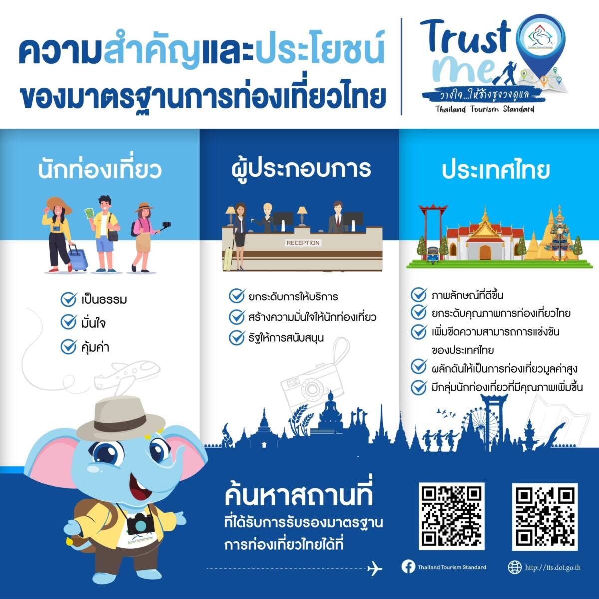 กรมการท่องเที่ยว ชวนเที่ยวภายใต้แคมเปญ Trust Me… วางใจให้ช้างชูงวงดูแล