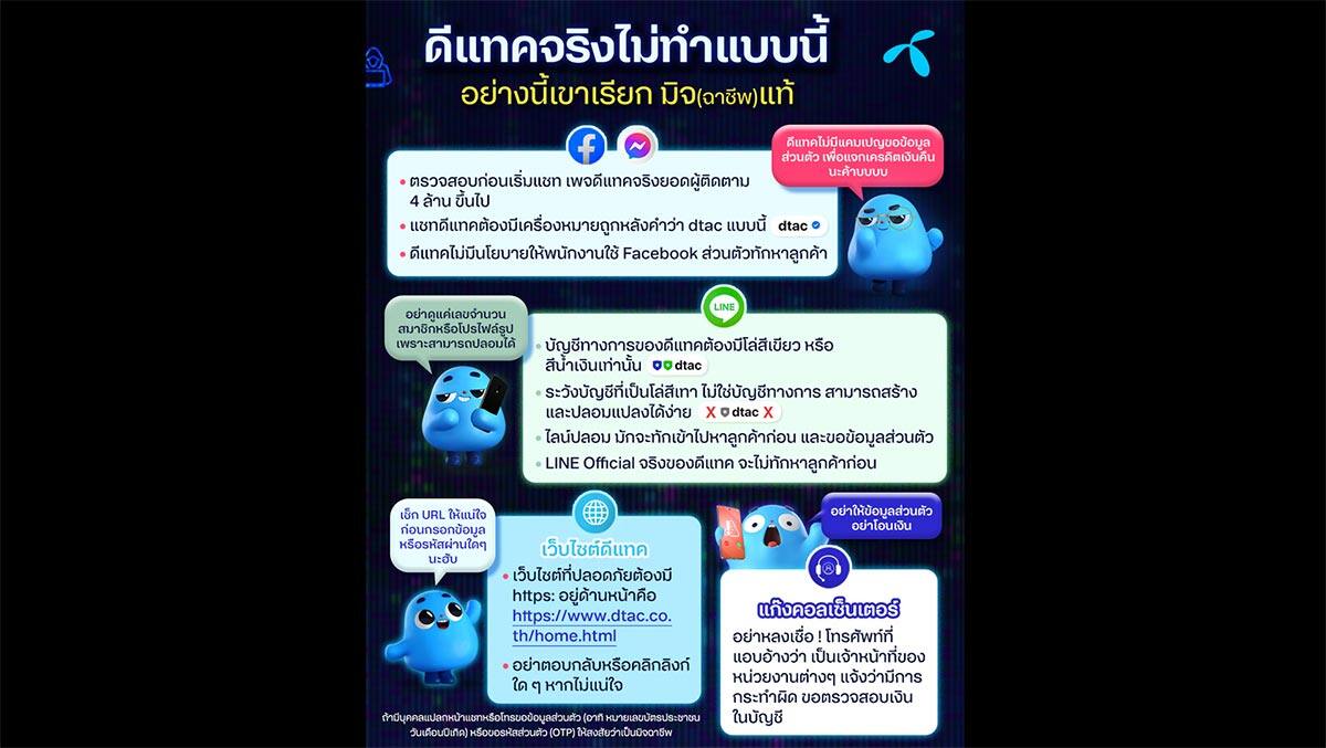 ดีแทค เตือนภัยลูกค้า แบบไหนเป็นมิจฉาชีพ