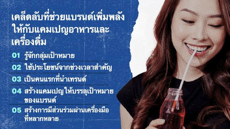 Twitter เจาะลึก 3 อินไซต์มัดใจผู้บริโภคสายอาหารและเครื่องดื่ม