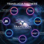 Translucia ขยายพันธมิตรจากทั่วโลก มุ่งพัฒนาศูนย์รวม Metaverse มูลค่าแสนล้านบาท