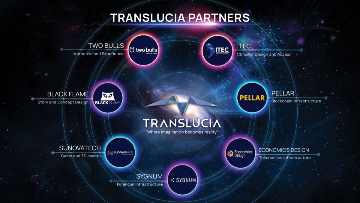 Translucia ขยายพันธมิตรจากทั่วโลก มุ่งพัฒนาศูนย์รวม Metaverse มูลค่าแสนล้านบาท
