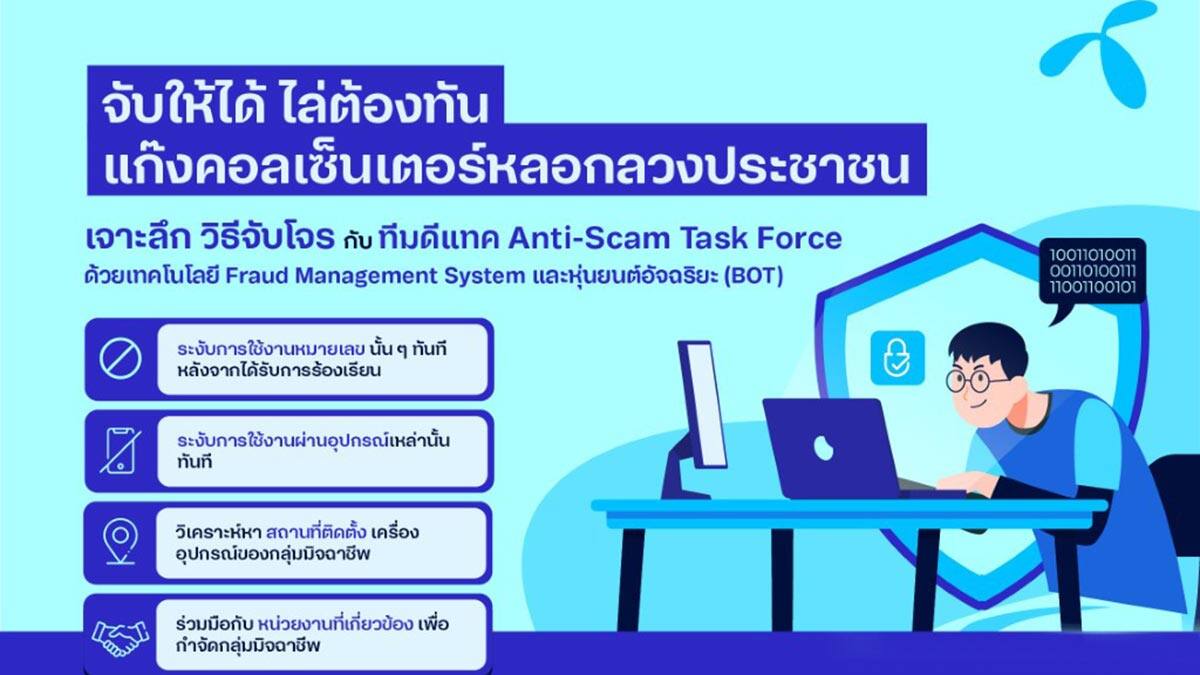 จับให้ได้ ไล่ต้องทัน แก๊งคอลเซ็นเตอร์ หลอกลวงประชาชน