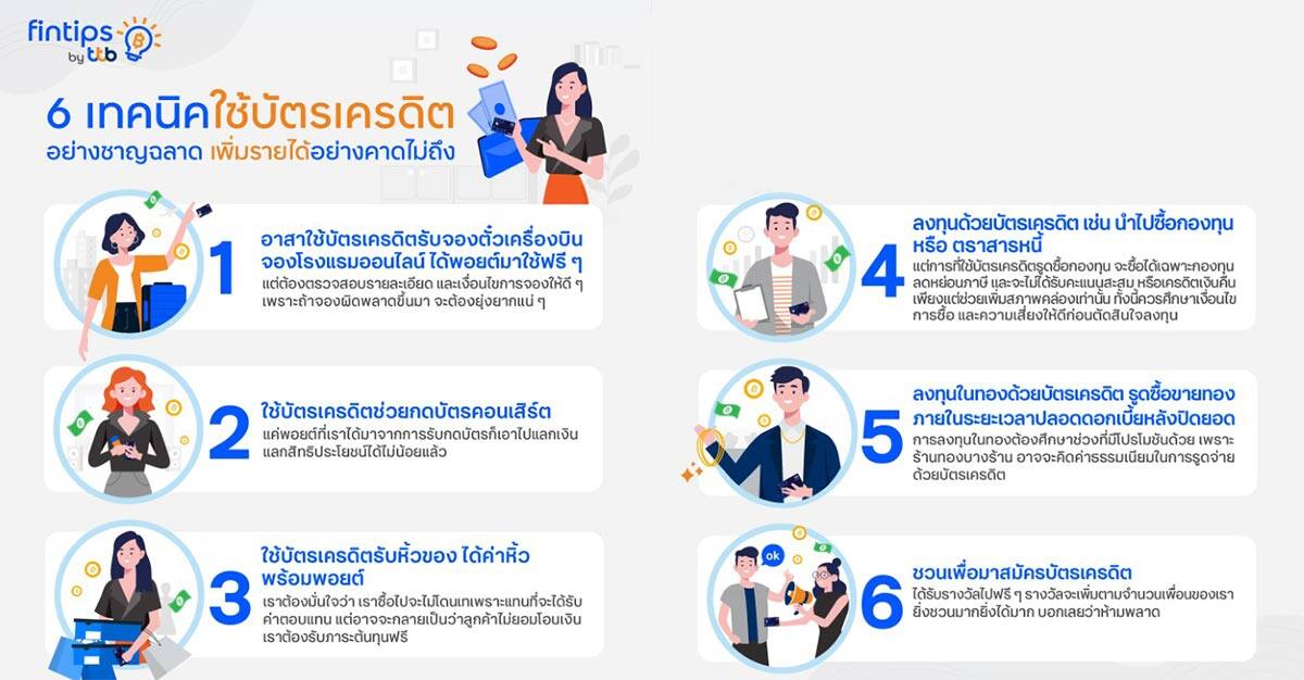 เผย 6 เทคนิค ใช้บัตรเครดิตอย่างชาญฉลาด เครื่องมือทำเงินรูปแบบใหม่ เพิ่มรายได้อย่างคาดไม่ถึง