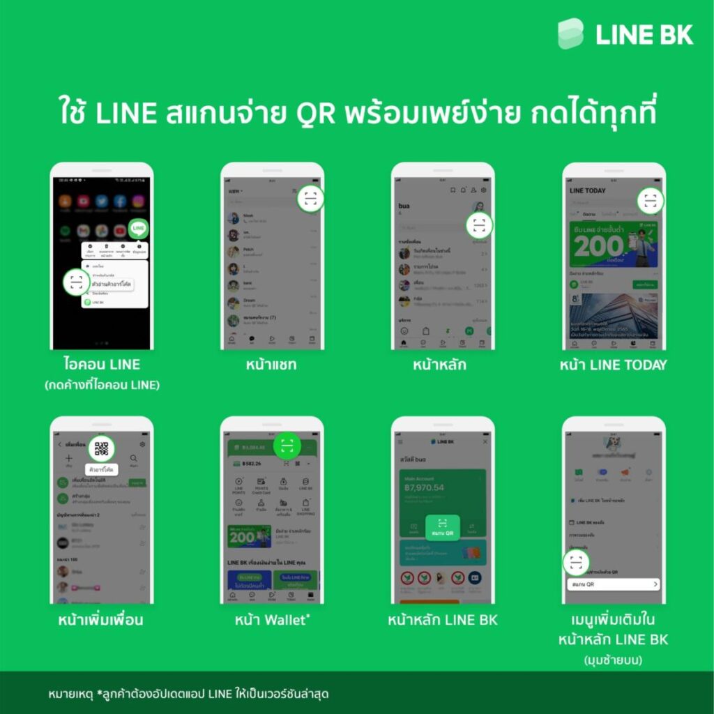 LINE BK ส่งฟีเจอร์สแกน QR พร้อมเพย์ผ่าน LINE สำหรับชำระค่าสินค้าและบริการ