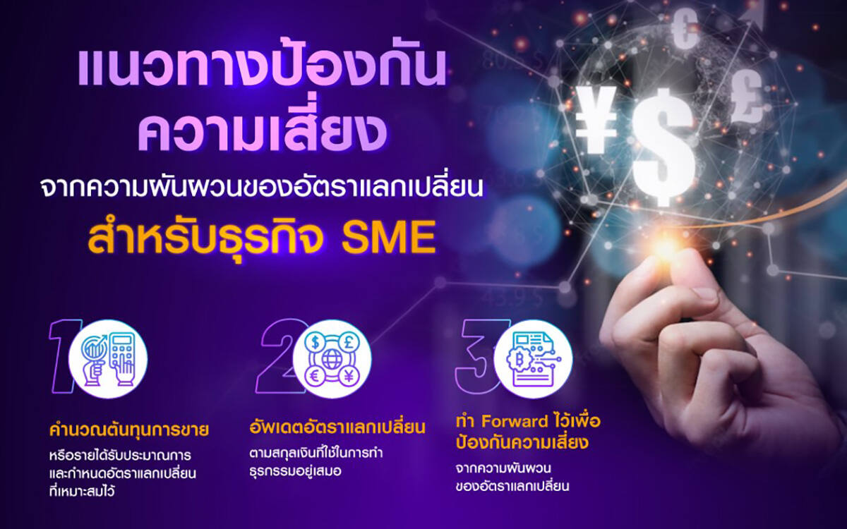 จองอัตราแลกเปลี่ยนล่วงหน้า ช่วย SME ทำธุรกิจนำเข้า-ส่งออก ลดความเสี่ยงอัตราแลกเปลี่ยนผันผวน
