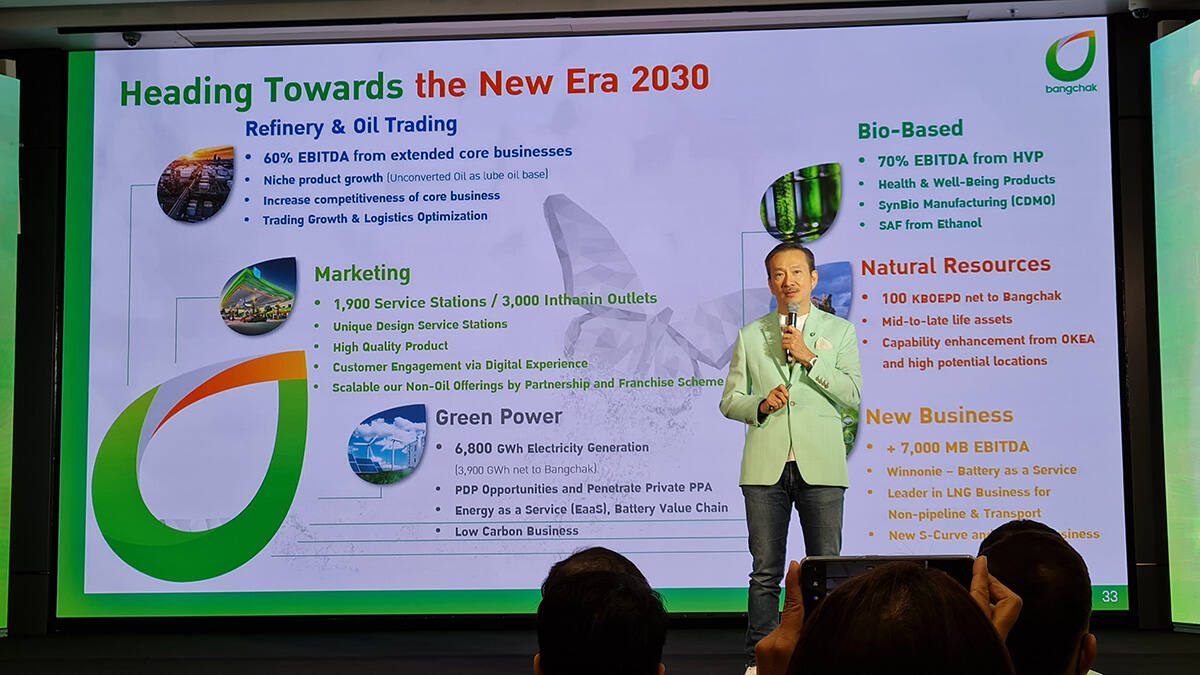 บางจาก เปิดแผนยุทธศาสตร์ปี 2030 พร้อมปรับอัตลักษณ์องค์กร ก้าวสู่อนาคตที่ยั่งยืน