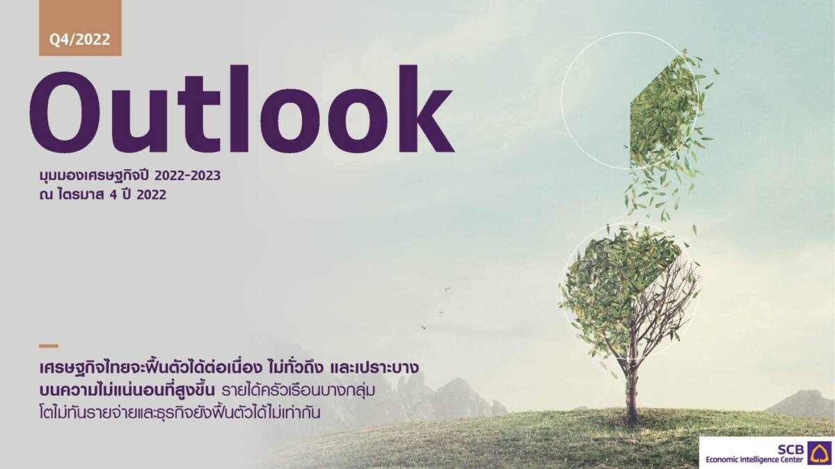 EIC ปรับลดการขยายตัวเศรษฐกิจไทยปี 66 เป็น 3.4% จากแนวโน้มเศรษฐกิจโลกชะลอตัวภายใต้ความไม่แน่นอนสูง