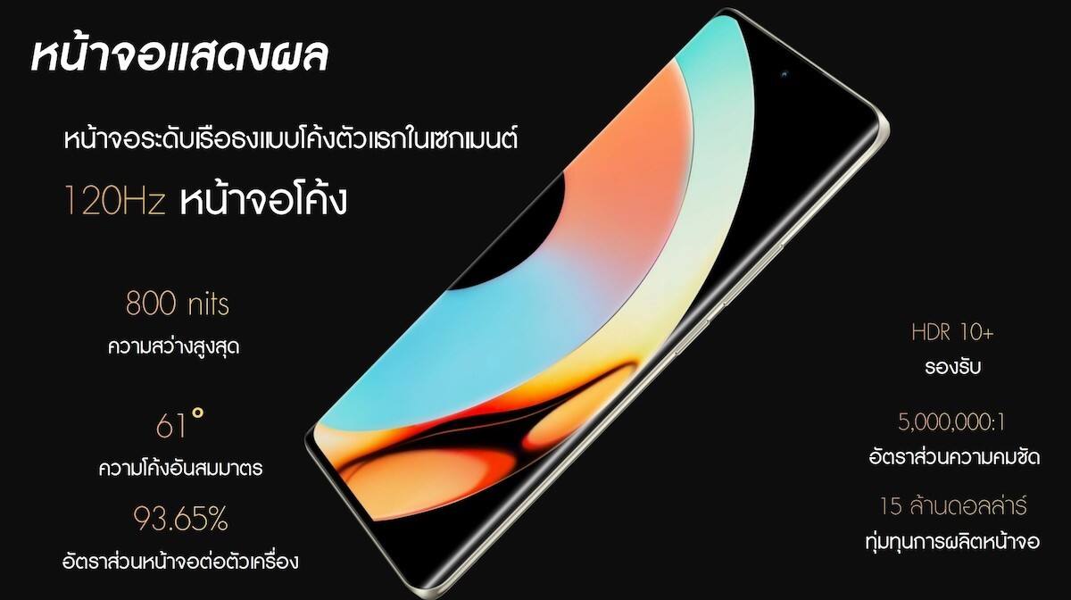 realme 10 Pro Series เปิดตัวในไทย ราคาเริ่มต้น 11,999 บาท