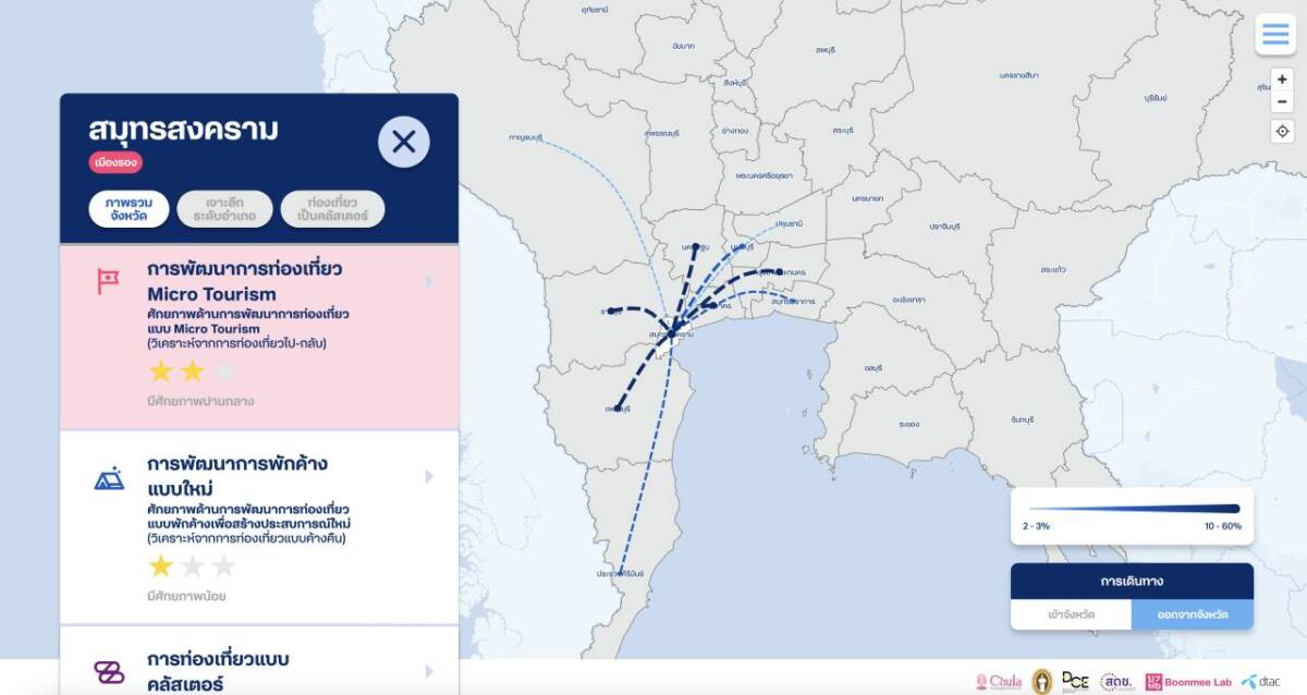 ใช้ Mobility Data Dashboard อย่างไรให้เกิดประสิทธิภาพสูงสุด: กรณีศึกษาสมุทรสงคราม-พัทลุง