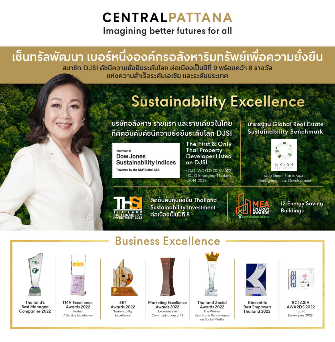 เซ็นทรัลพัฒนา คว้ารางวัลระดับเอเชีย ความเป็นเลิศรอบด้านในปี 2565