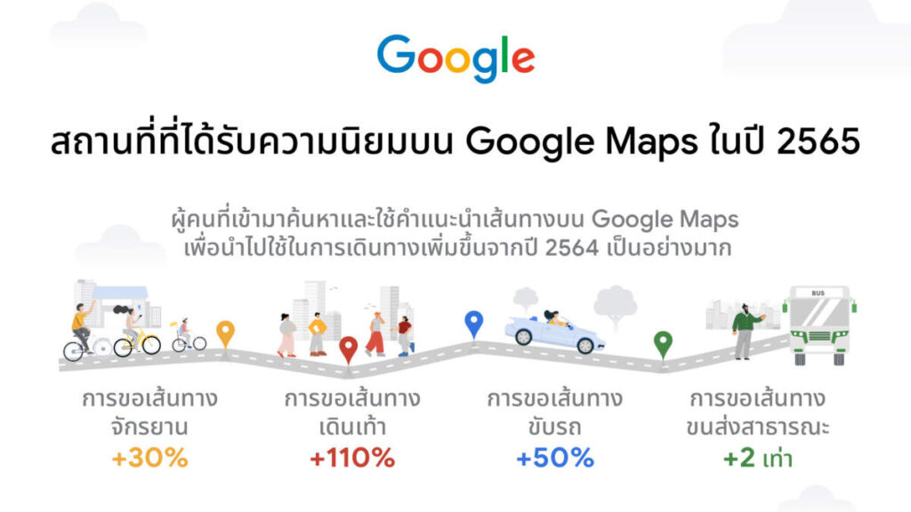Google reveals top places on Google Maps in 2022