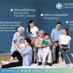 สคฝ. กางโรดแมป 5 ปี เดินหน้าภารกิจคุ้มครองเงินฝาก ครอบคลุม Virtual Bank