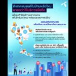 ดีแทค แบรนด์ในบ้านหลังใหม่ มากกว่าให้บริการมือถือ