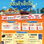 Honda จัดแคมเปญต้อนรับซัมเมอร์ ตรวจสภาพรถฟรี 25 รายการ พร้อมรับโปรโมชันพิเศษมากมาย 1 มี.ค. – 30 เม.ย. 2566