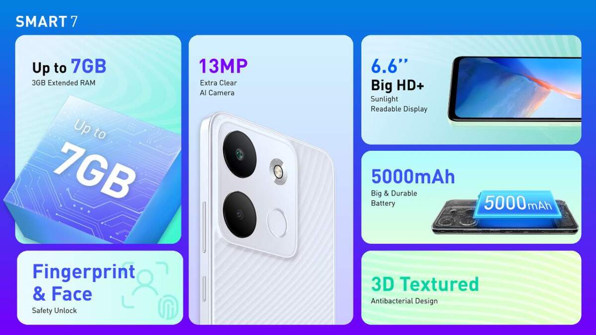 Infinix SMART 7 พร้อมขายในประเทศไทย เปิดตัวราคาที่ 2,899 บาท