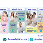 แอกซ่า ส่ง 7 ประกันสุขภาพครบวงจร รุกตอบโจทย์ทุกไลฟ์สไตล์ลูกค้า