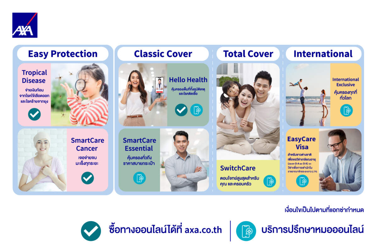 แอกซ่า ส่ง 7 ประกันสุขภาพครบวงจร รุกตอบโจทย์ทุกไลฟ์สไตล์ลูกค้า