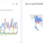 Google เปิดเพจแสดงเทรนด์การค้นหาเกี่ยวกับการเลือกตั้ง