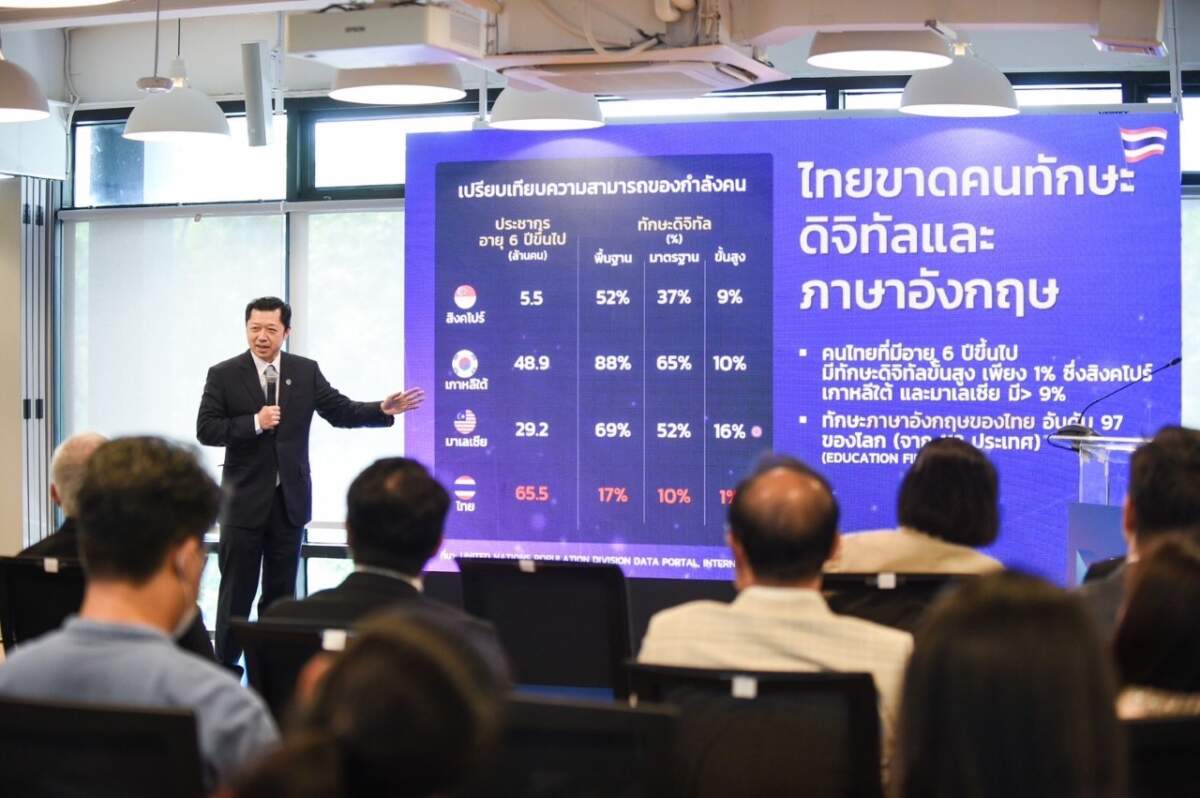 ศุภชัย เจียรวนนท์ กับ 7 ข้อเสนอนโยบายทรานส์ฟอร์มประเทศไทยถึงรัฐบาลชุดใหม่ พร้อมแนะตั้งบอร์ดแห่งชาติ