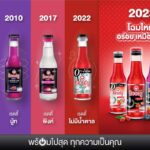 15 ปี บทพิสูจน์เส้นทางความสำเร็จของ “เรดดี้” กับภารกิจปลุกพลังผู้หญิงยุคใหม่ “พร้อมไปสุด ทุกความเป็นคุณ”