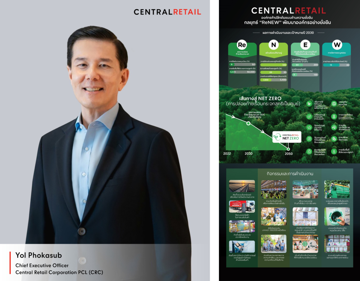 เซ็นทรัล รีเทล โชว์ความสำเร็จ สร้างการเติบโตอย่างยั่งยืนในทุกมิติ