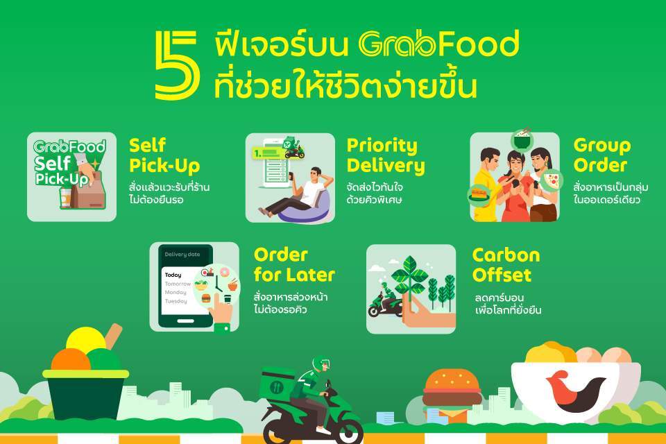 เช็คลิสต์ 5 ฟีเจอร์บน “GrabFood” ที่ช่วยให้ชีวิตหลังโควิดง่ายกว่าเดิม