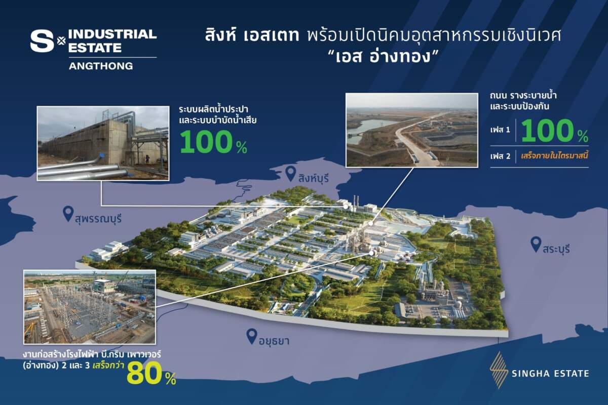 สิงห์ เอสเตท เดินหน้าเปิดนิคมอุตสาหกรรมเชิงนิเวศ "เอส อ่างทอง" รองรับดีมานด์ Eco Factory & Green industry