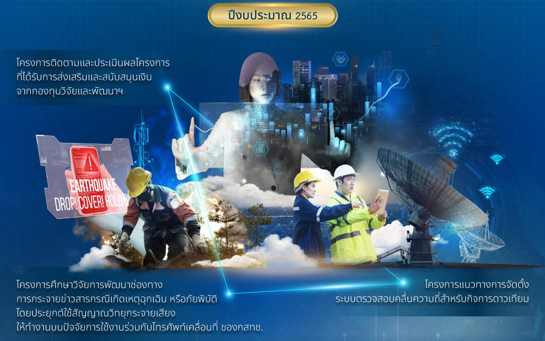 กทปส. สนับสนุนเงินทุน 24 ล้านบาท ยกระดับ 3 กลุ่มงานวิจัย พร้อมเปิดรับงานวิจัยจากทั่วประเทศตั้งแต่วันนี้