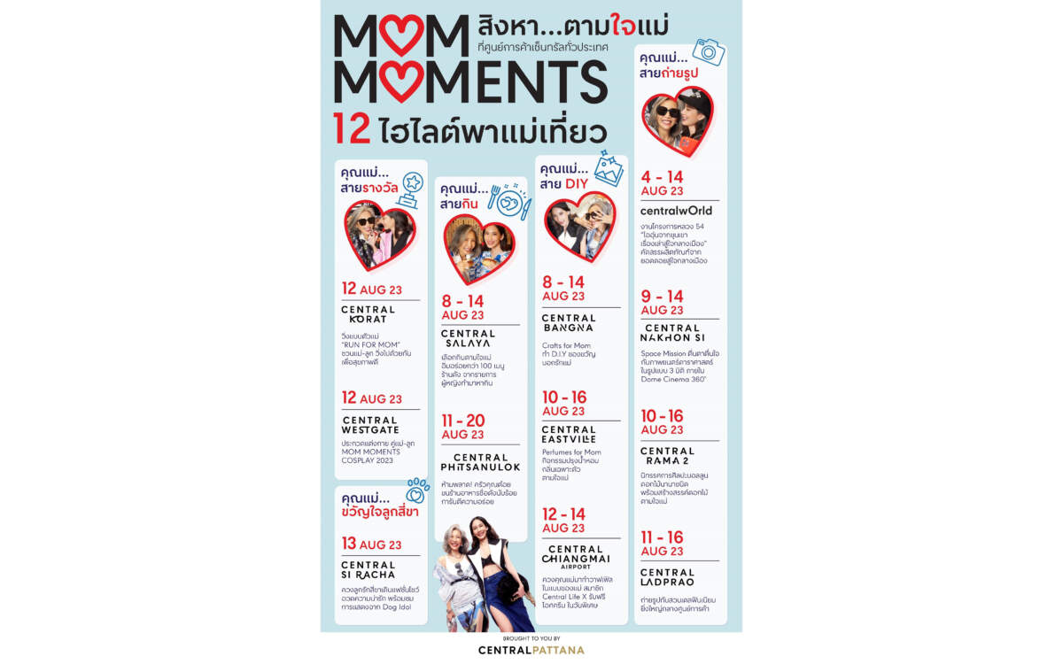 เซ็นทรัลพัฒนา ชวนมาสร้างโมเมนต์ให้หัวใจยิ้มได้ กับแคมเปญ MOM MOMENTS “สิงหา…ตามใจแม่” ที่ศูนย์การค้าเซ็นทรัลทั่วประเทศ