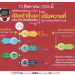 บริษัท รถไฟฟ้า ร.ฟ.ท. จำกัด ก้าวสู่ปีที่ 13 กับการพัฒนาระบบขนส่งทางราง ยกระดับคุณภาพชีวิตชานเมือง