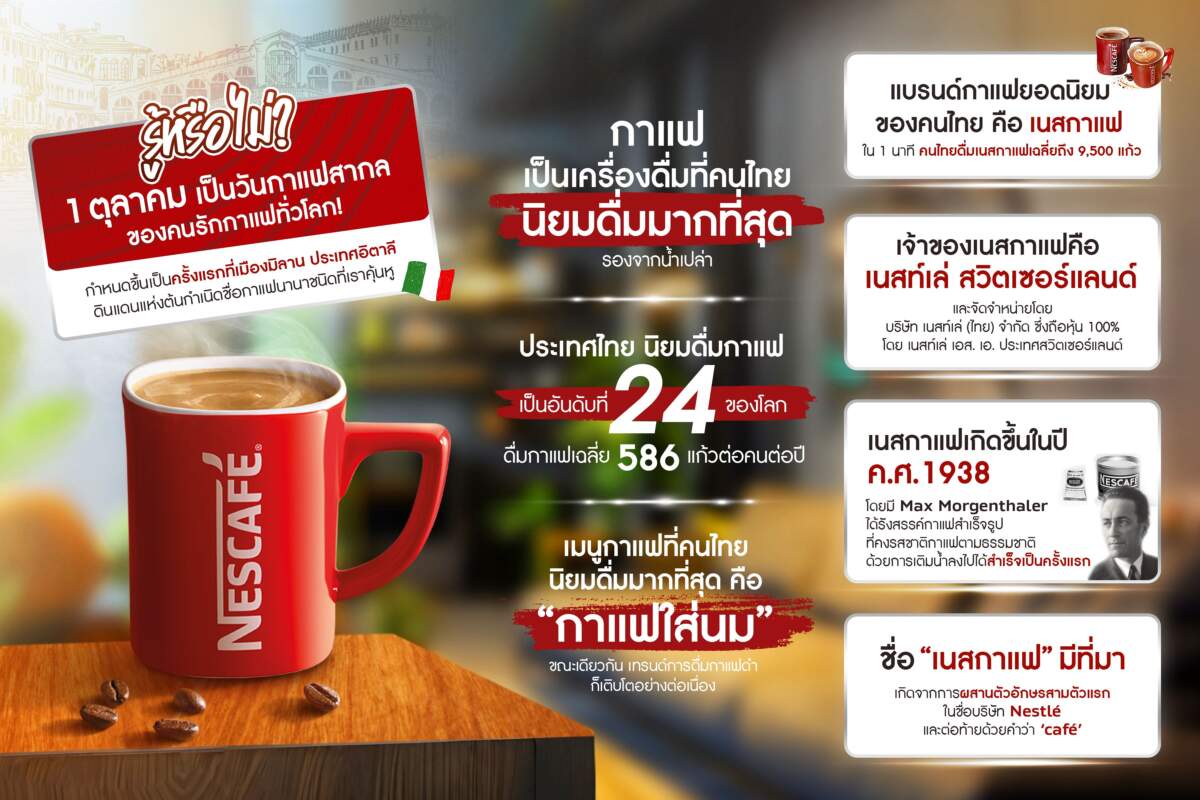 รู้หรือไม่ 1 ตุลาคมเป็นวันกาแฟสากล ของคนรักกาแฟทั่วโลก!