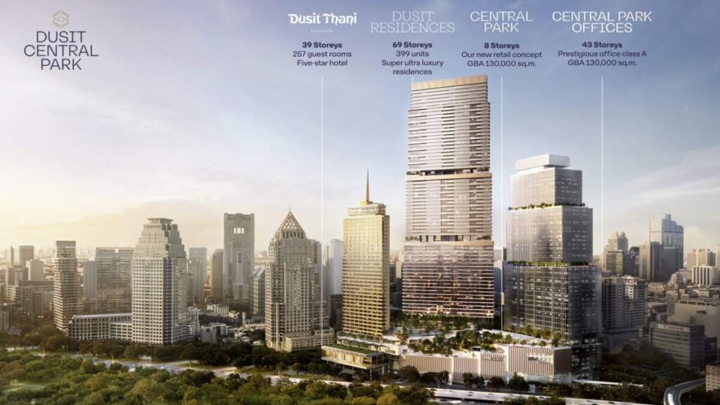 เซ็นทรัลพัฒนา อัดงบ 20,000 ล้าน ปั้นแบรนด์ “Central Park” ใน มิกซ์ยูสใจกลางเมือง คาดเปิดศูนย์การค้าไตรมาส 3 ปี 2025