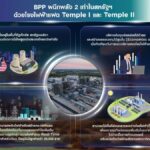 ส่องอนาคต BPP กับก้าวสำคัญในสหรัฐฯ ผนึกพลัง 2 เท่า ด้วยโรงไฟฟ้าแฝด Temple I และ Temple II